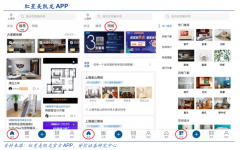 家居賣場數(shù)字化轉(zhuǎn)型新零售電商五要?jiǎng)?wù)