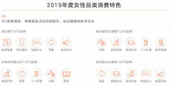女性消費者品牌策劃營銷三大動態