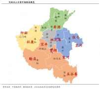 河南地產酒品牌營銷策劃六法(上)