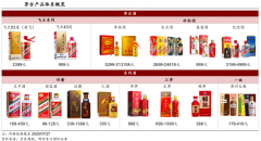 產(chǎn)業(yè)品牌策劃之三大營銷戰(zhàn)略承接