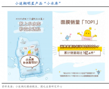 產業品牌策劃之品牌認知強化三法