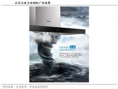 產業品牌策劃之產業級產品理念縱貫式推廣三法