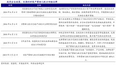 產(chǎn)品增長策劃之產(chǎn)品品牌勢能營造