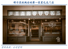 產業品牌策劃之品牌建設六大關鍵點(上)