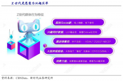 數(shù)字營(yíng)銷策劃之?dāng)?shù)字化用戶經(jīng)營(yíng)三大戰(zhàn)略指引