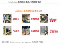 企業(yè)增長策劃之七大企業(yè)品牌營銷增長定義(下)