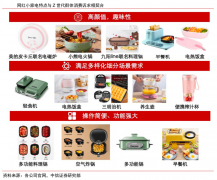 企業(yè)增長策劃之市場邊界三大新定義