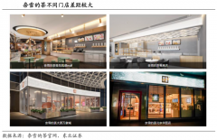 企業(yè)增長策劃之業(yè)務增長的三大底層邏輯