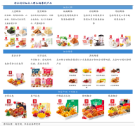 數字營銷策劃之線下零售場的三大經營進化