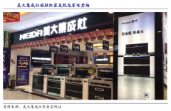 新零售模式策劃之經(jīng)銷商價值三大點亮