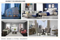 藍海戰略策劃之擺脫五種紅海束縛(上)