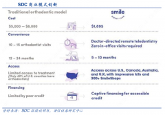 競爭戰略策劃之市場領導者產業競爭六法(下)