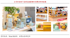 數字營銷策劃之公域流量運營六妙法(下)