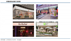 藍海戰略策劃之藍海產業戰略六大突破點(上)