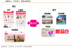 品牌私域流量策劃之高頻消費品運營推進三原則