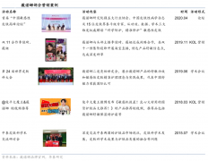 品牌私域流量策劃之客戶為什么要持續從你這里買貨(下)