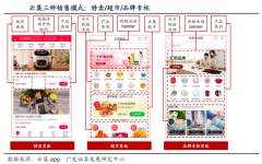 品牌私域流量策劃之品牌用戶關系的六重進階(上)