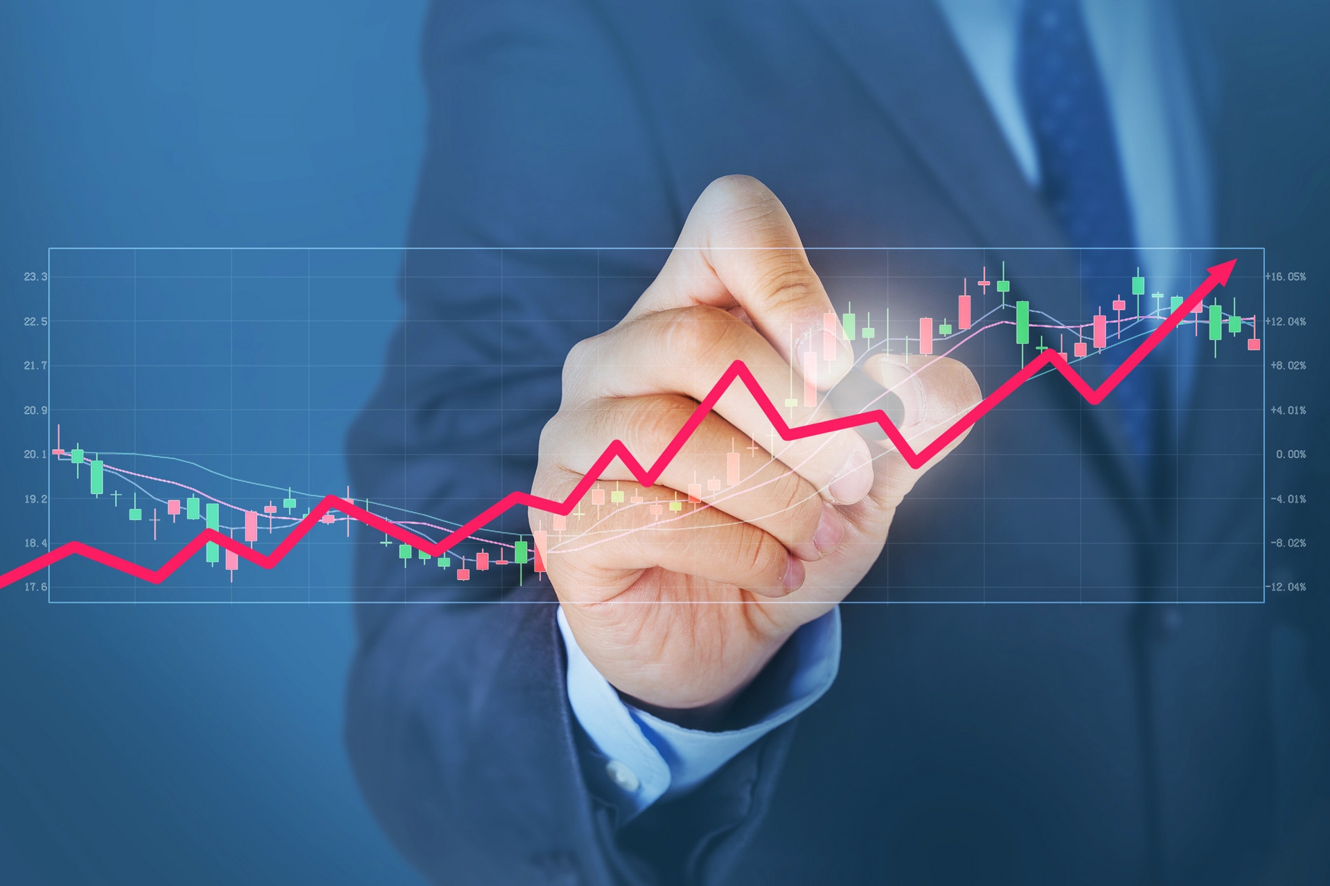 高價值品牌策劃之縱深式擴張五法(上)