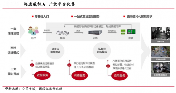 工業品品牌策劃之解決方案營銷九要素經營（下）