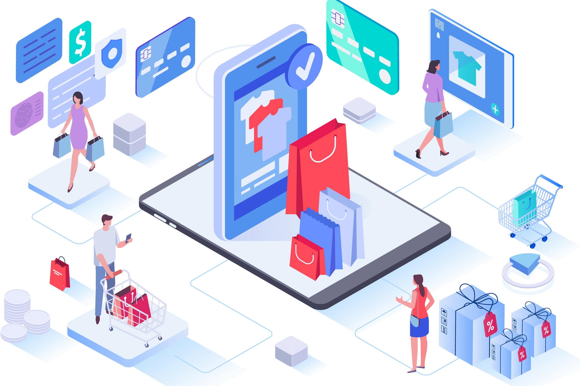 數字零售新增長之五大營銷工具點亮(下)